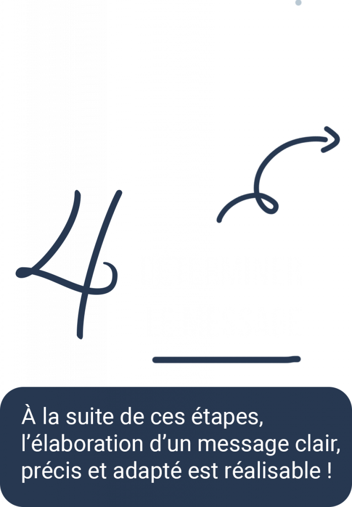 4-Messages